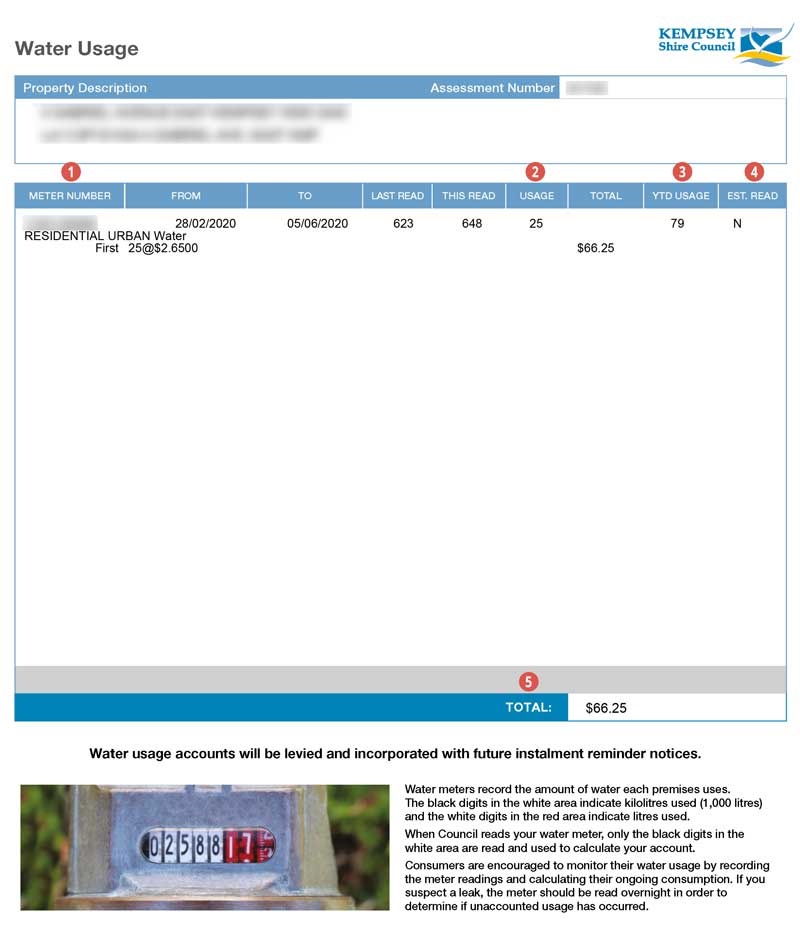 How to read your rates notice & water meter - Kempsey Shire Council ...