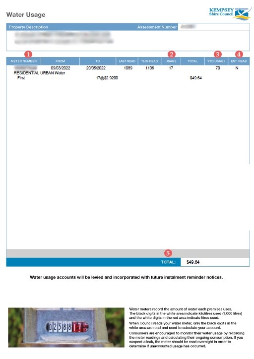 Sample-Rates-Notice-3-22-23