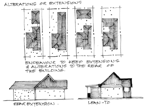 Figure B13-3: Appropriate Roof and Plan Forms for Alterations and Additions to Buildings