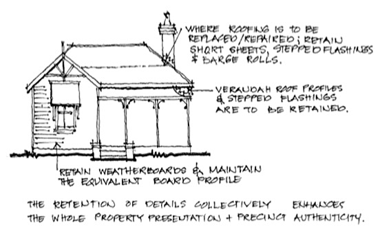 Figure B13-5: Retention of Building Details