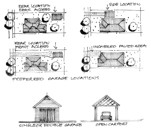 Figure B13-9: Preferred Garage Locations and Styles