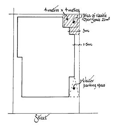 Figure C1-13: Private Open Space Near Boundaries